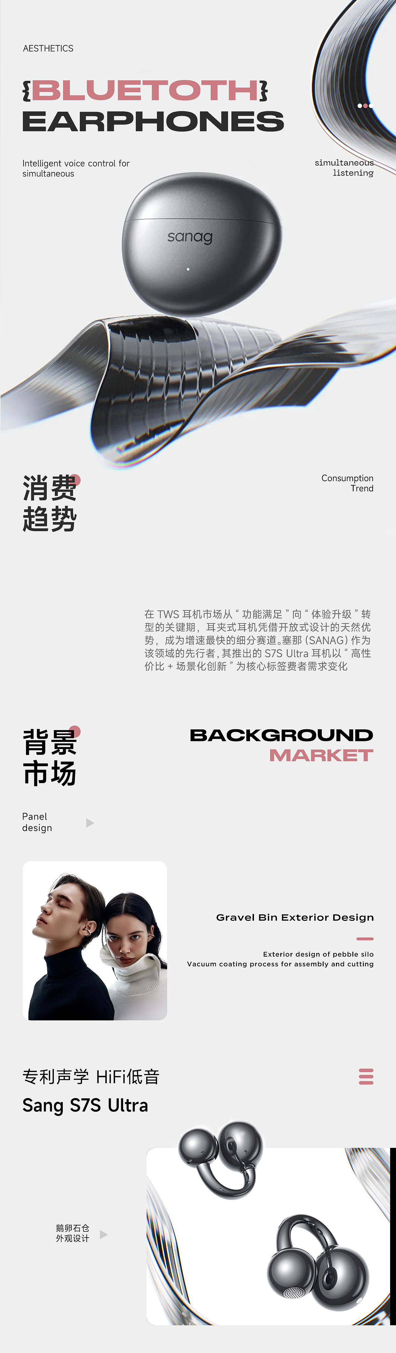 蓝牙耳机/详情页单品策略全案