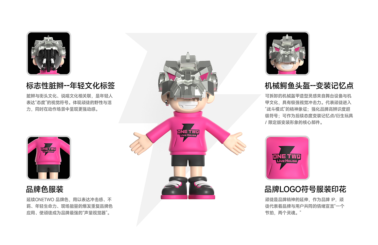 ONETWO顽徒 LIVEHOUSE | 品牌设计IP设计（图ZNDAwMjE2NjE2） - 品牌 - 站酷设计师观念狗原创素材 - 站酷ZCOOL