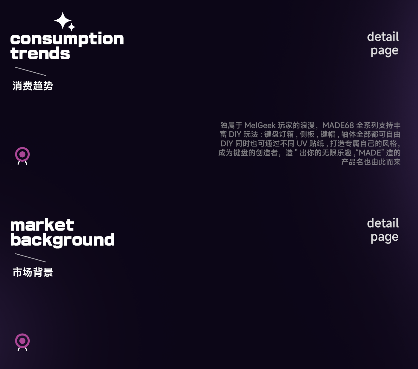 2025电商视觉集（图ZNDAwMjE2OTk2） - 电商 - 站酷设计师wpx蒼白原创素材 - 站酷ZCOOL