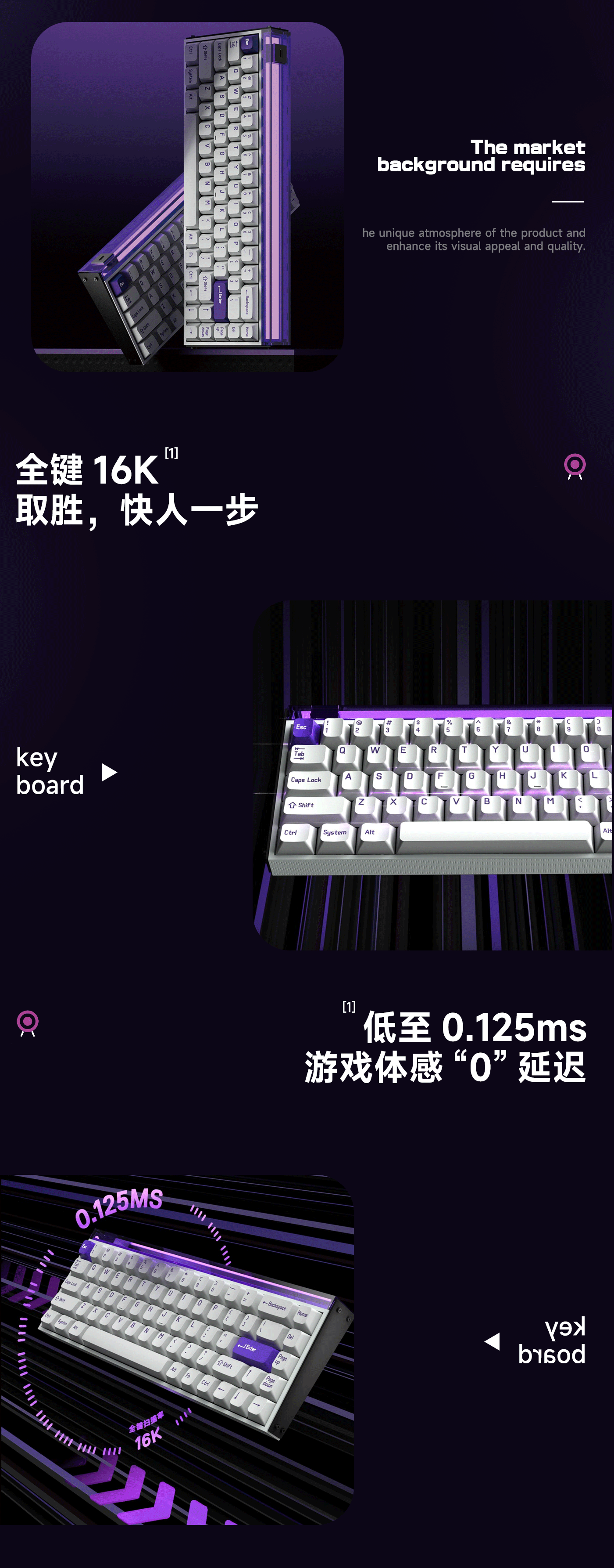 2025电商视觉集（图ZNDAwMjE3MDAw） - 电商 - 站酷设计师wpx蒼白原创素材 - 站酷ZCOOL