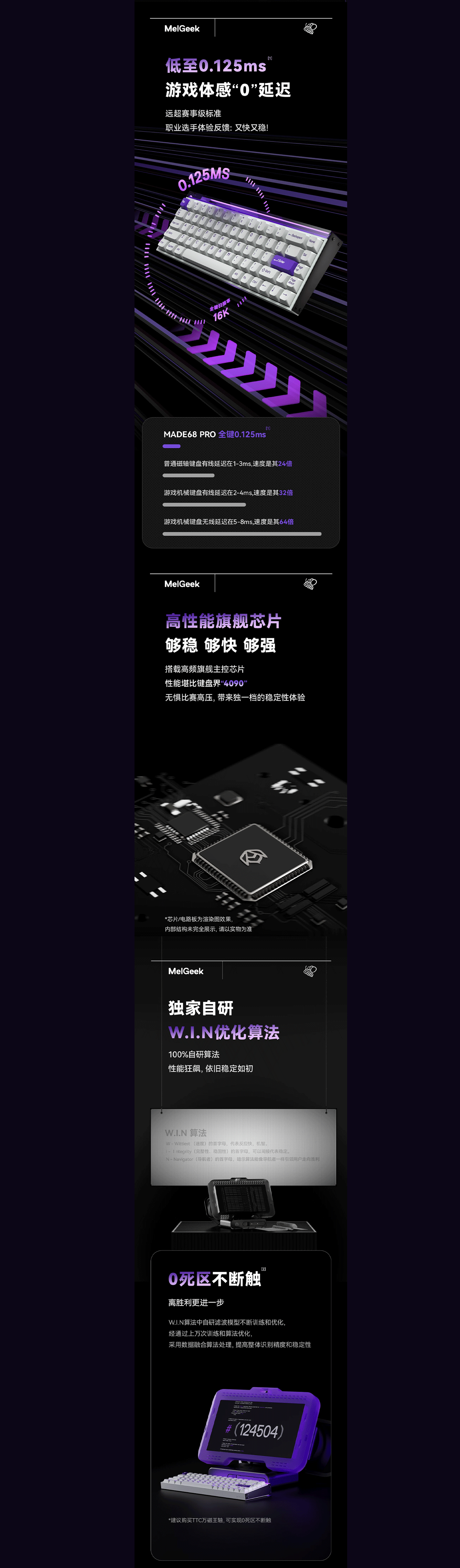 2025电商视觉集（图ZNDAwMjE3MDI0） - 电商 - 站酷设计师wpx蒼白原创素材 - 站酷ZCOOL