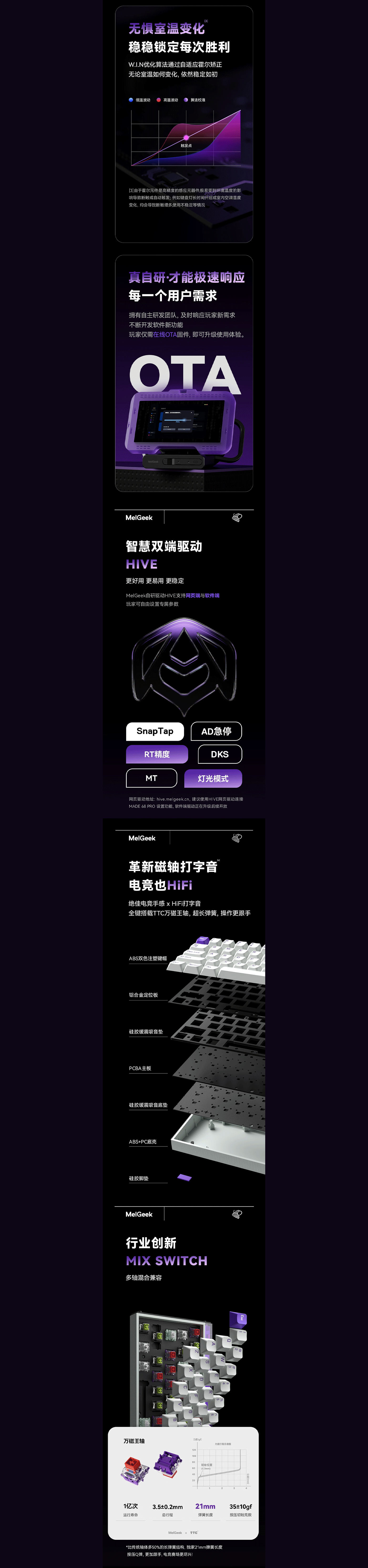 2025电商视觉集（图ZNDAwMjE3MDI4） - 电商 - 站酷设计师wpx蒼白原创素材 - 站酷ZCOOL