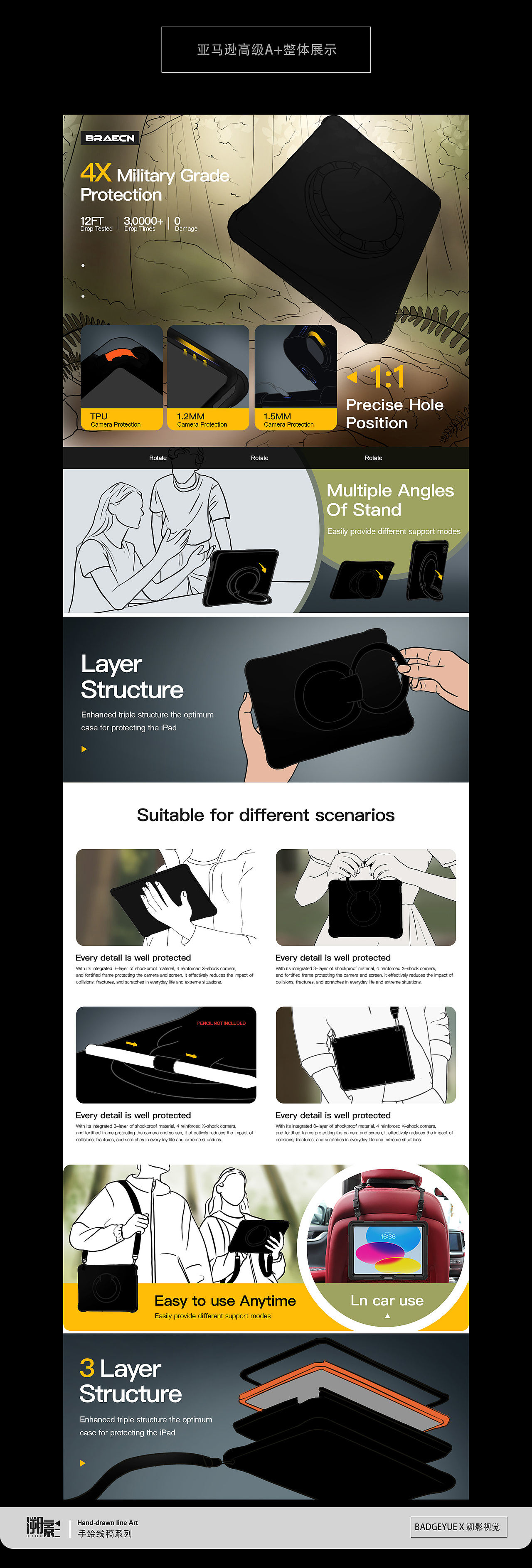 平板电脑保护丨3C周边丨亚马逊Amazon超级单品视觉升级（图ZNDAwMjE4NjA0） - 电商 - 站酷设计师Drraven原创素材 - 站酷ZCOOL