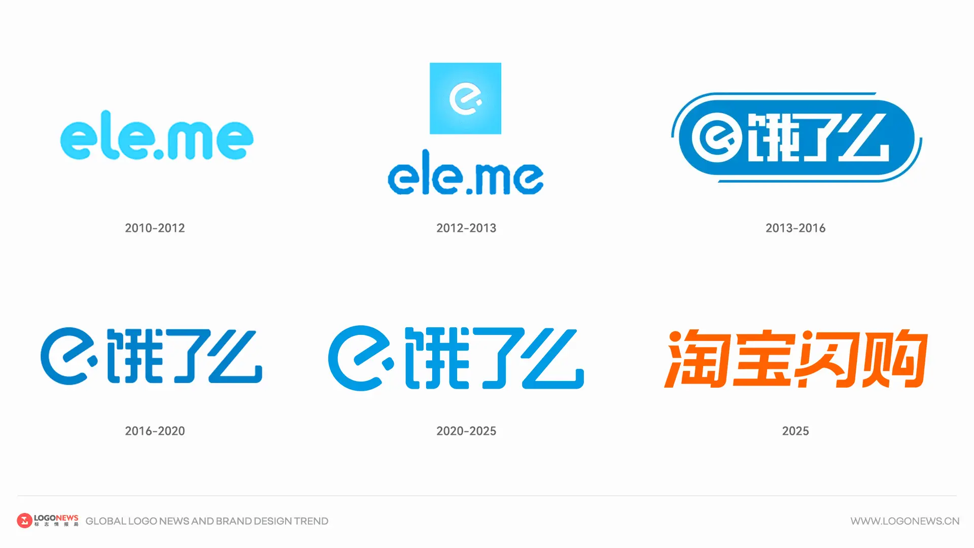 饿了么正式更名为「淘宝闪购」并启用橙色文字新LOGO!