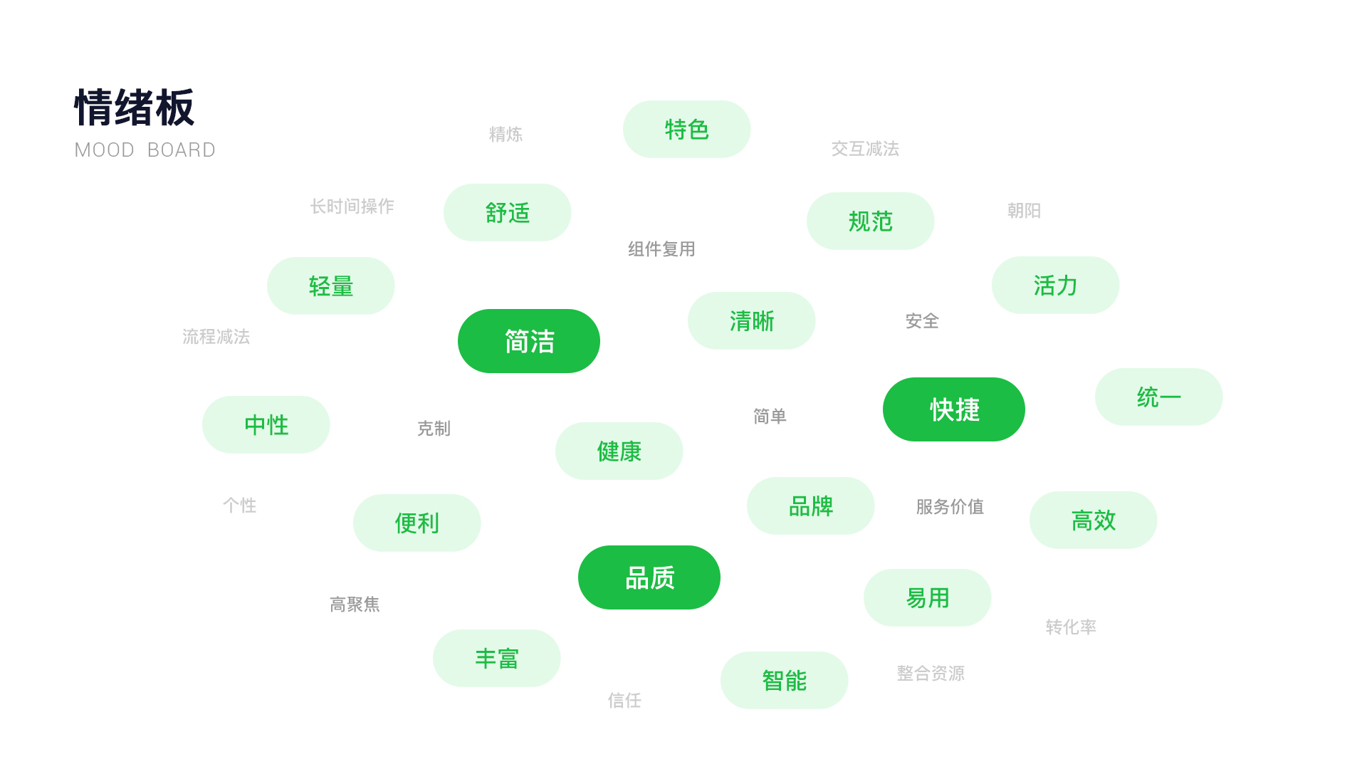 「2025」UI/UX作品集（图ZNDAwMjI2NDk2） - 软件界面 - 站酷设计师阿林杰作原创素材 - 站酷ZCOOL