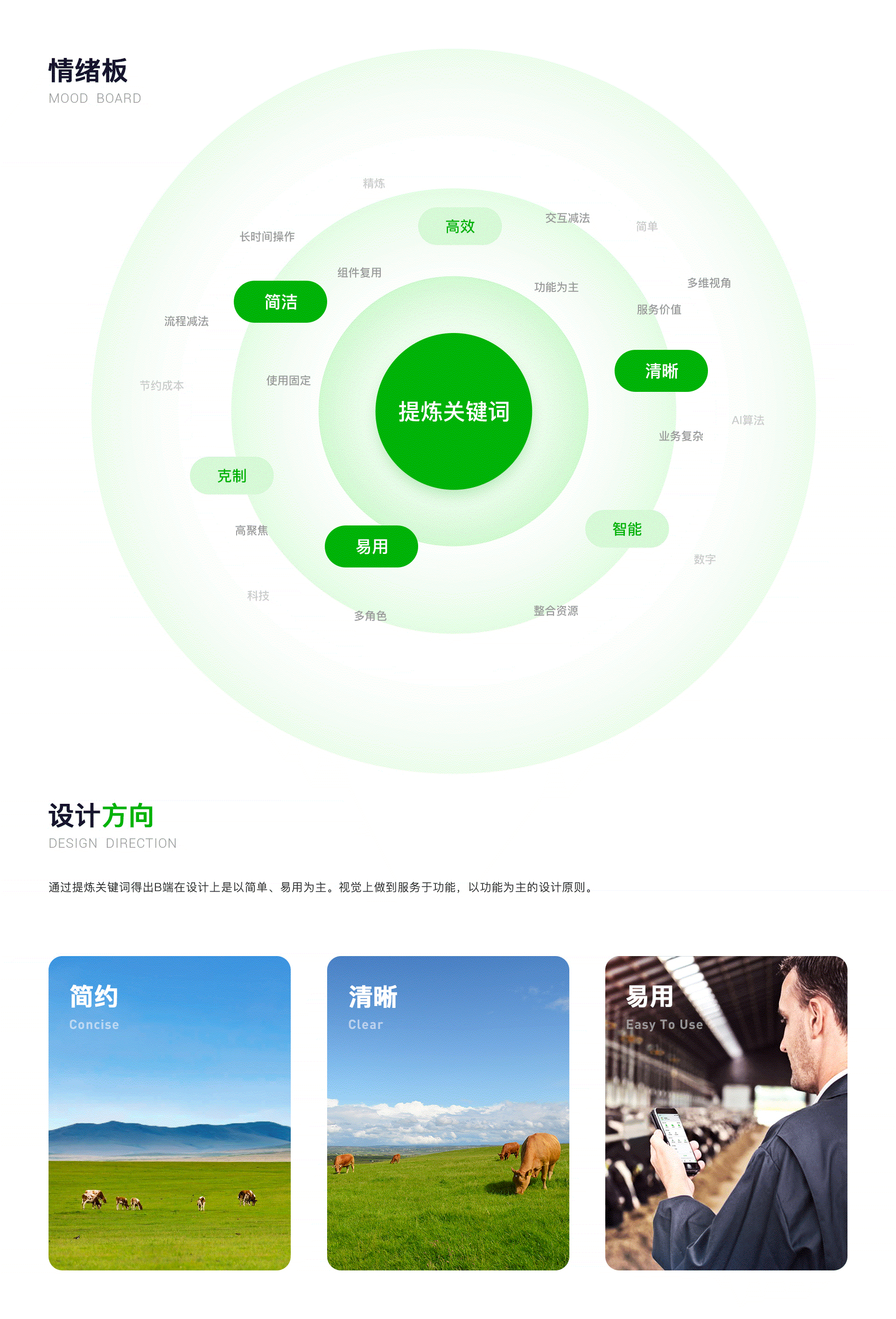 「2025」UI/UX作品集（图ZNDAwMjI3NDAw） - 软件界面 - 站酷设计师阿林杰作原创素材 - 站酷ZCOOL