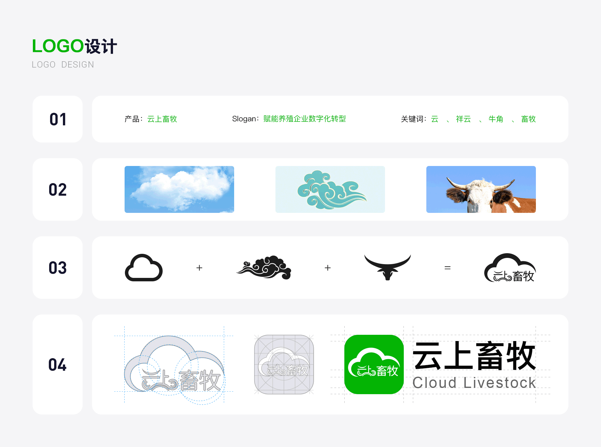 「2025」UI/UX作品集（图ZNDAwMjI3NDA0） - 软件界面 - 站酷设计师阿林杰作原创素材 - 站酷ZCOOL