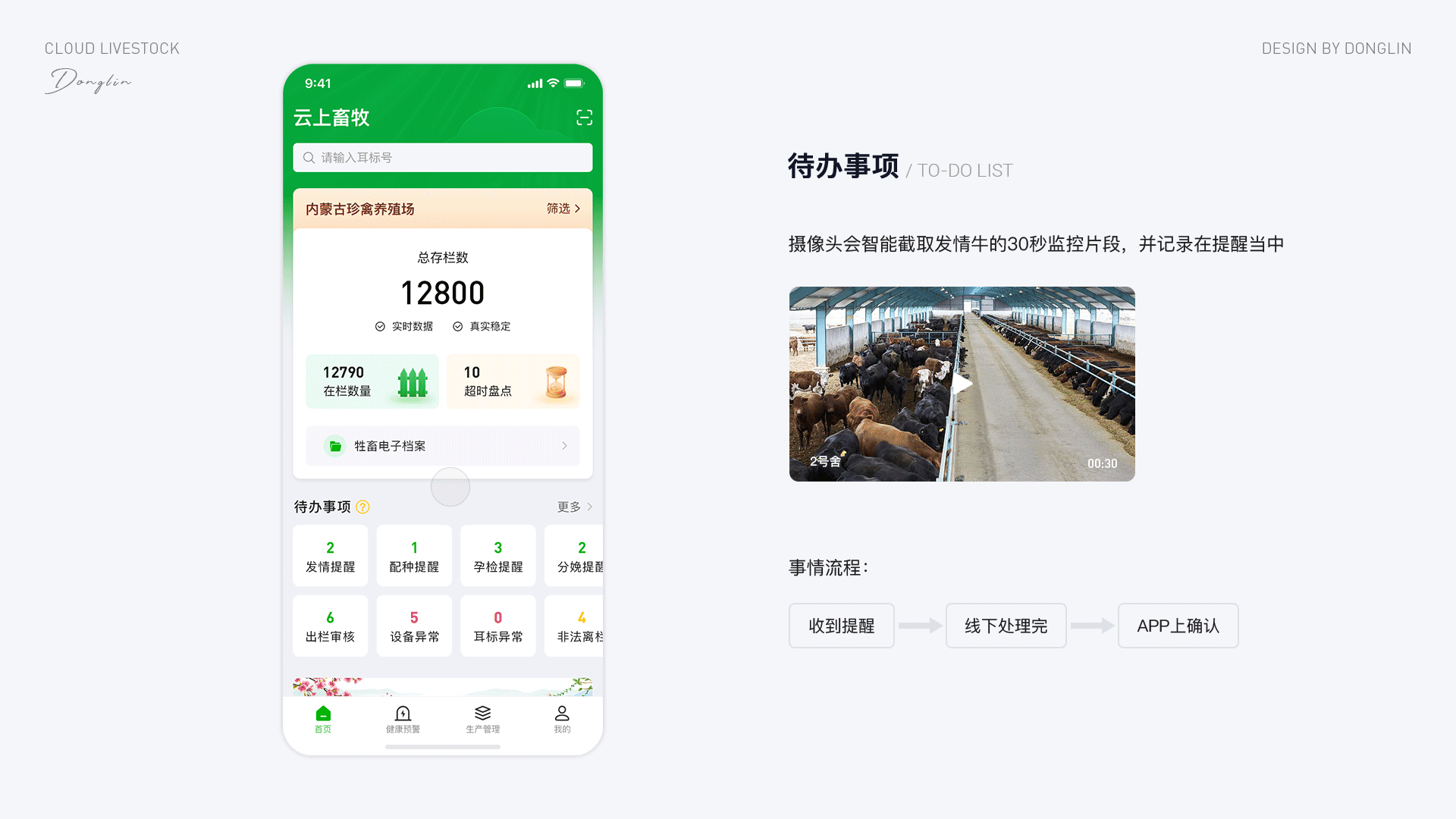 「2025」UI/UX作品集（图ZNDAwMjI3NDMy） - 软件界面 - 站酷设计师阿林杰作原创素材 - 站酷ZCOOL