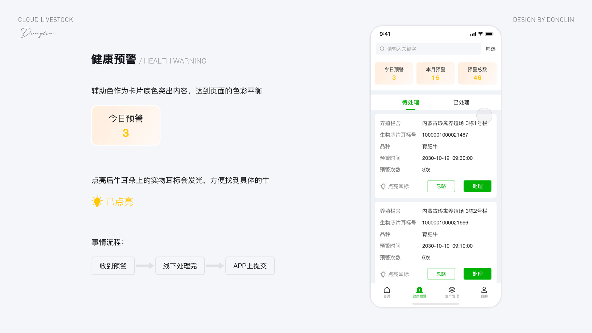 「2025」UI/UX作品集（图ZNDAwMjI3NDQ0） - 软件界面 - 站酷设计师阿林杰作原创素材 - 站酷ZCOOL