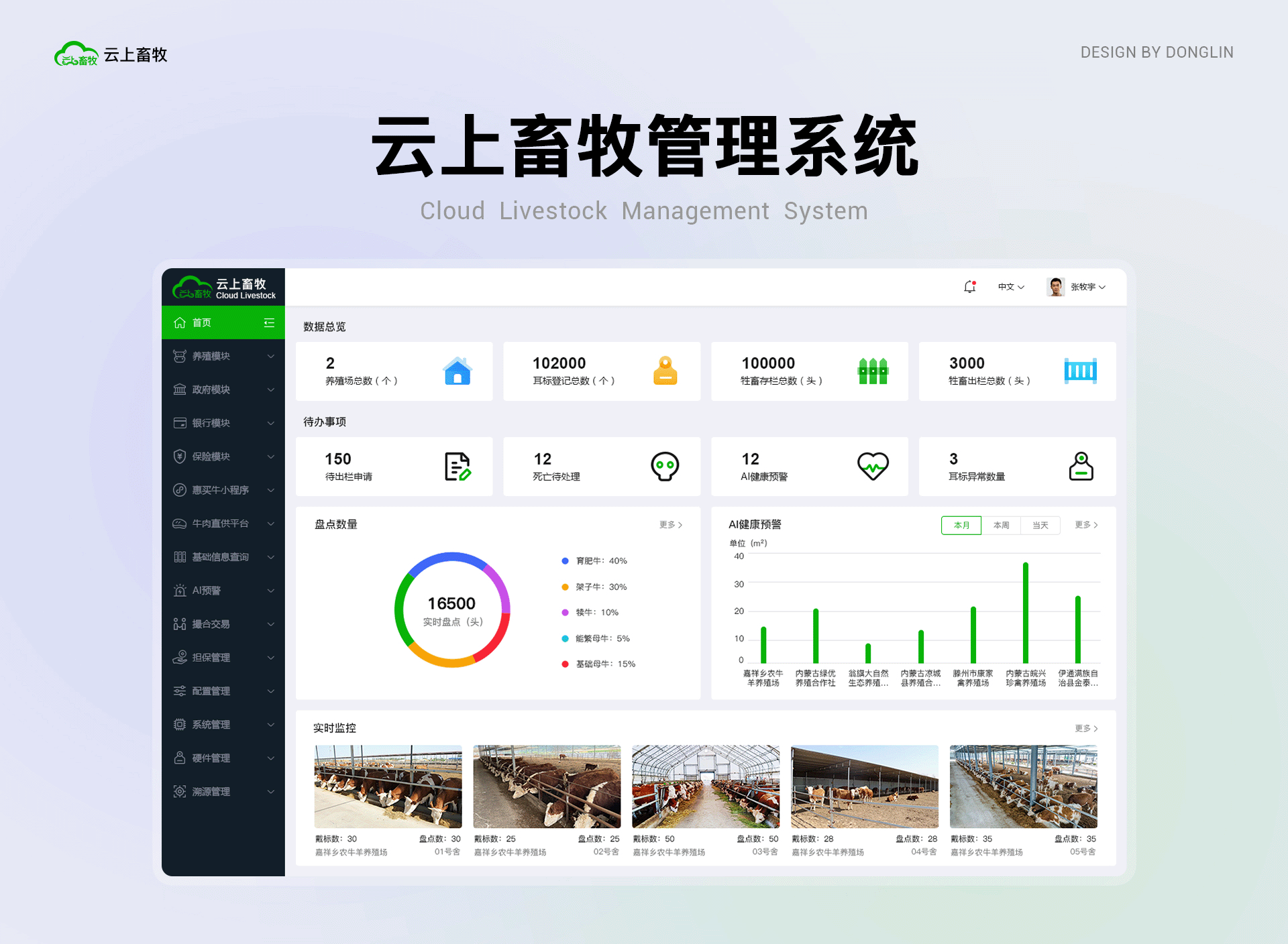 「2025」UI/UX作品集（图ZNDAwMjI3NDY0） - 软件界面 - 站酷设计师阿林杰作原创素材 - 站酷ZCOOL