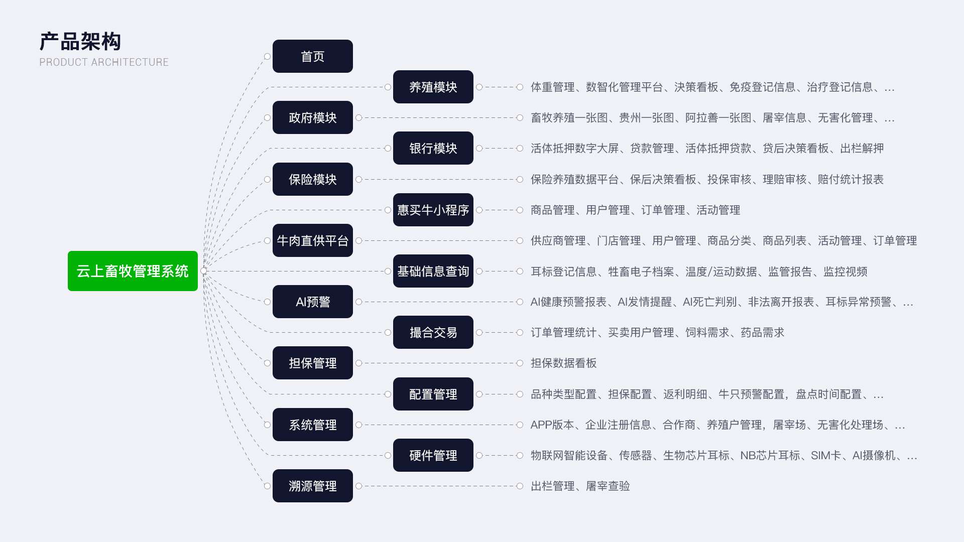 「2025」UI/UX作品集（图ZNDAwMjI3NDcy） - 软件界面 - 站酷设计师阿林杰作原创素材 - 站酷ZCOOL