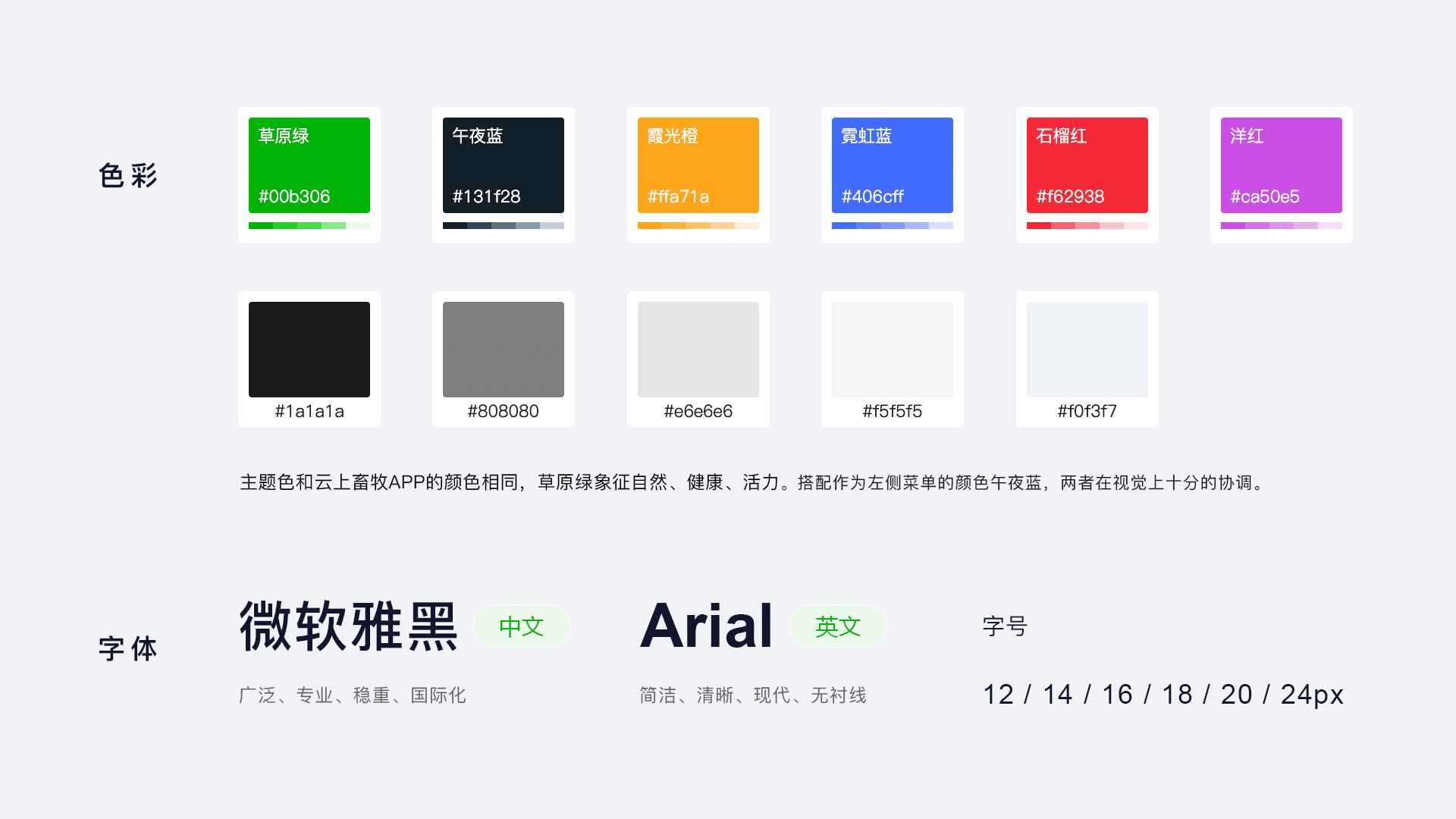 「2025」UI/UX作品集（图ZNDAwMjI3NDc2） - 软件界面 - 站酷设计师阿林杰作原创素材 - 站酷ZCOOL