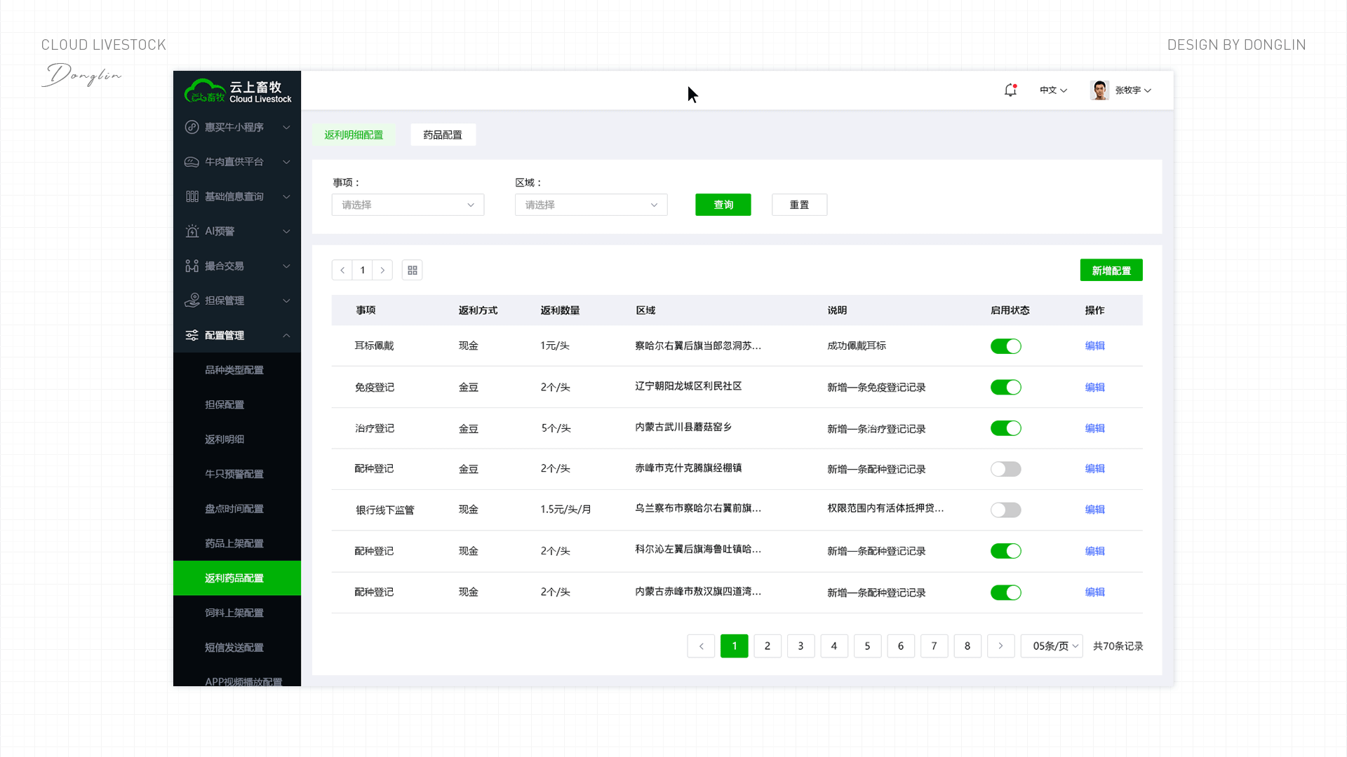 「2025」UI/UX作品集（图ZNDAwMjI3NTIw） - 软件界面 - 站酷设计师阿林杰作原创素材 - 站酷ZCOOL