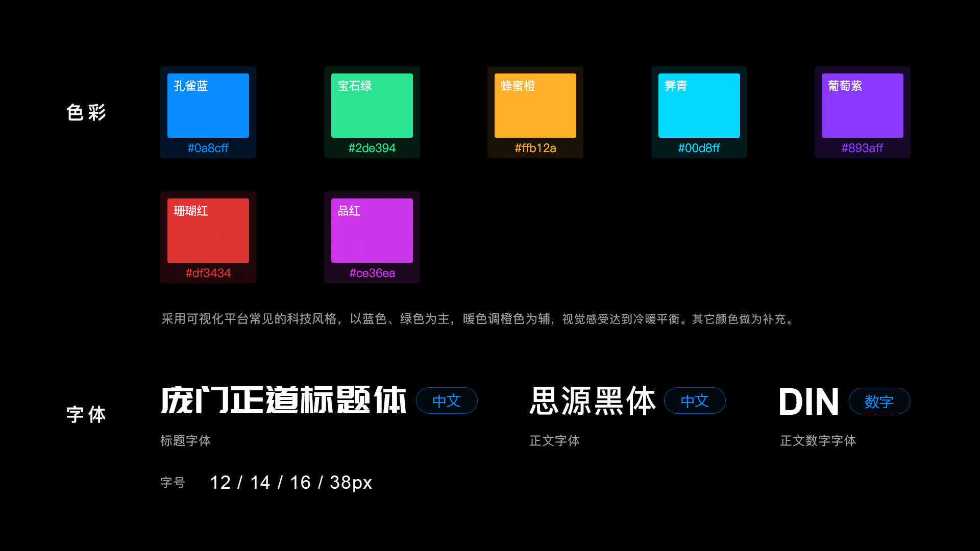 「2025」UI/UX作品集（图ZNDAwMjI3NTUy） - 软件界面 - 站酷设计师阿林杰作原创素材 - 站酷ZCOOL