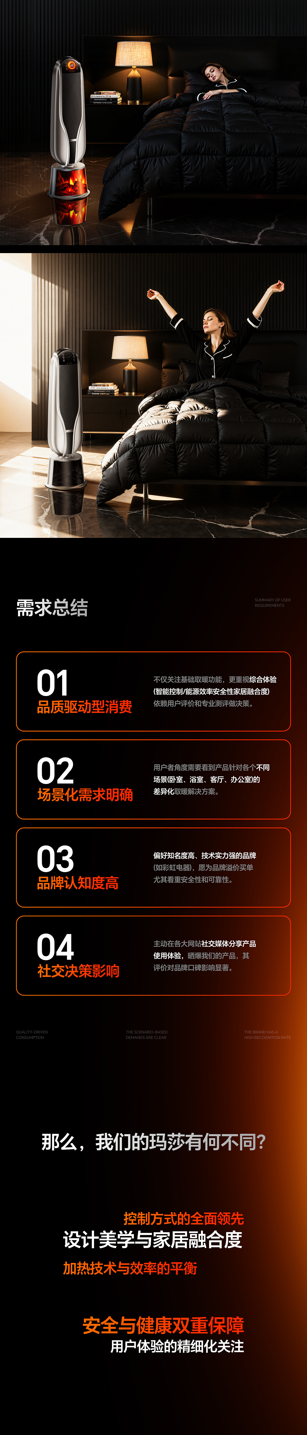 创维丨玛莎取暖器丨超级单品视觉全案