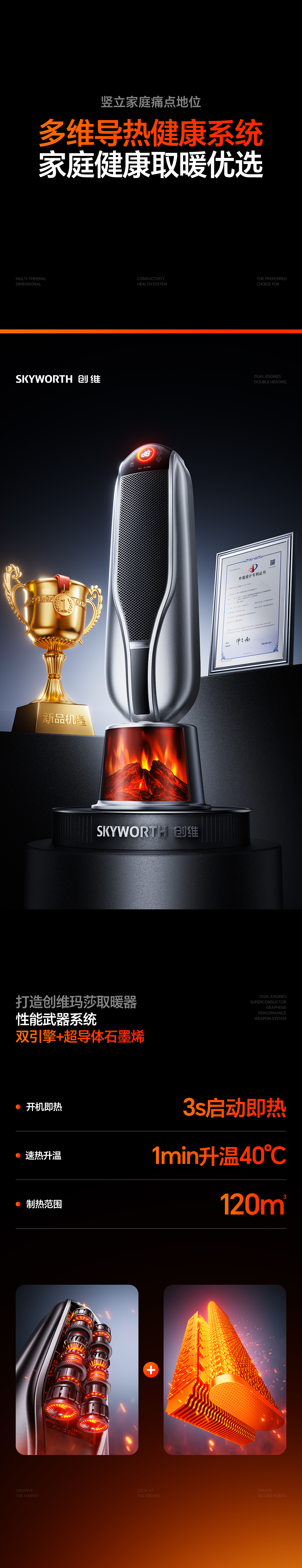 创维丨玛莎取暖器丨超级单品视觉全案