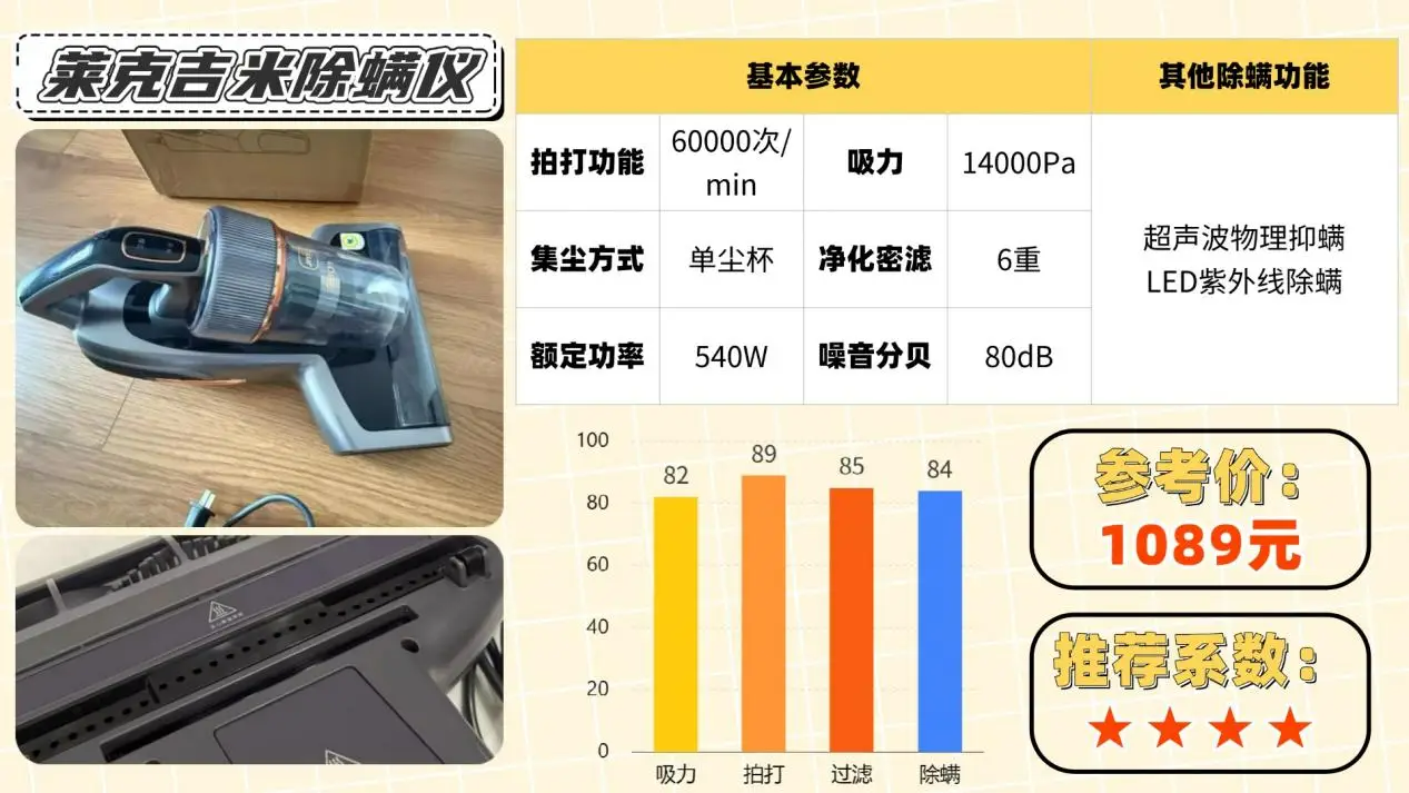 除螨仪哪个牌子最好用？深度分析十大除螨仪品牌测评数据，哪个品牌最好？