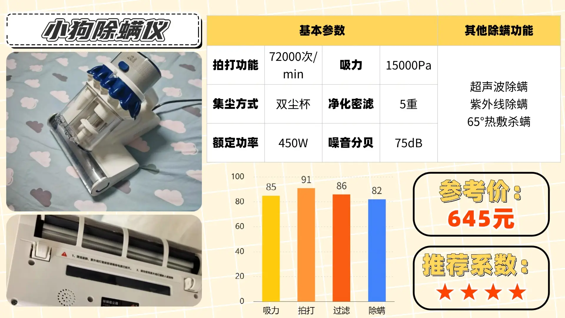 除螨仪哪个牌子最好用？深度分析十大除螨仪品牌测评数据，哪个品牌最好？