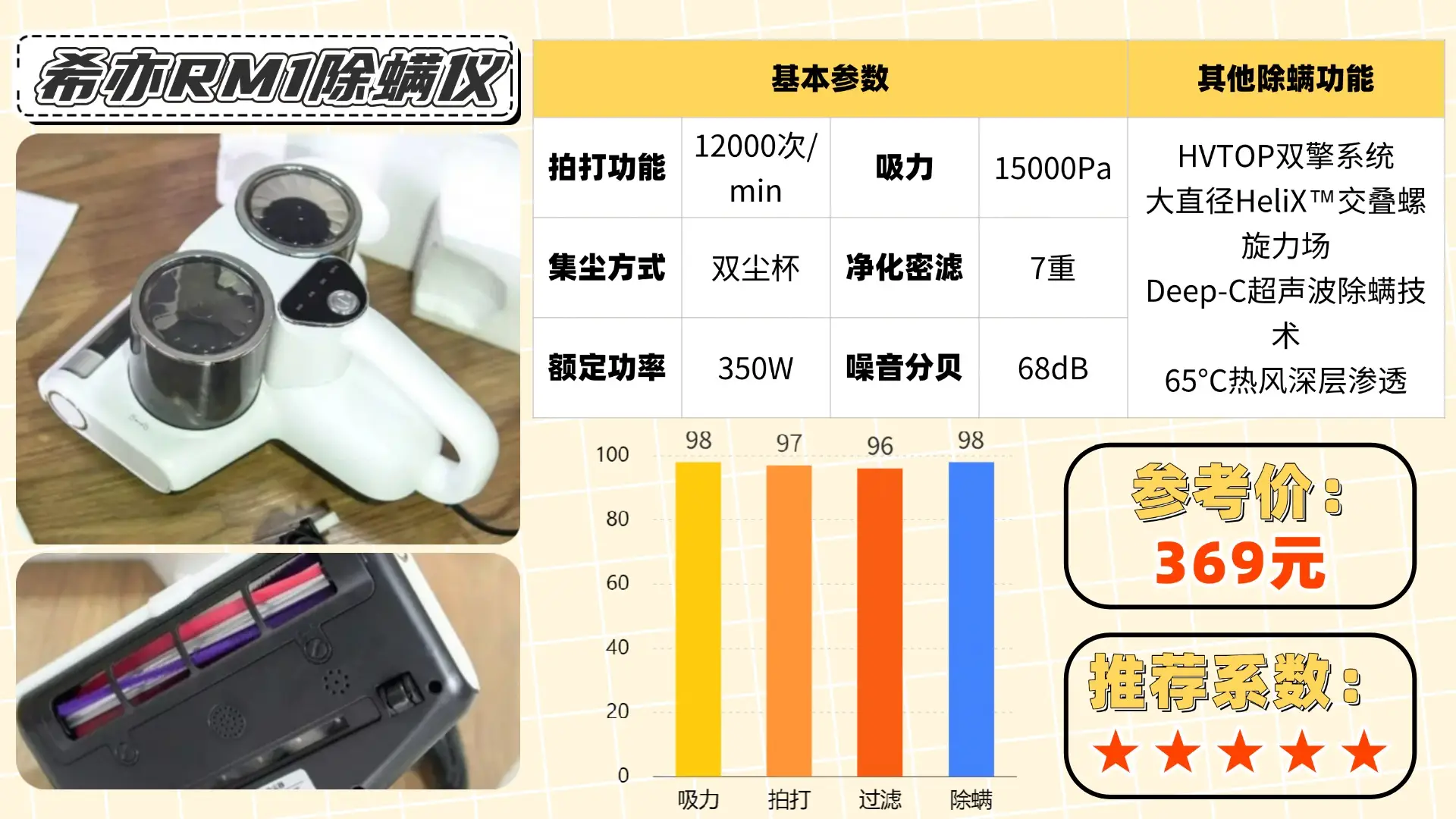 除螨仪哪个牌子最好用？深度分析十大除螨仪品牌测评数据，哪个品牌最好？