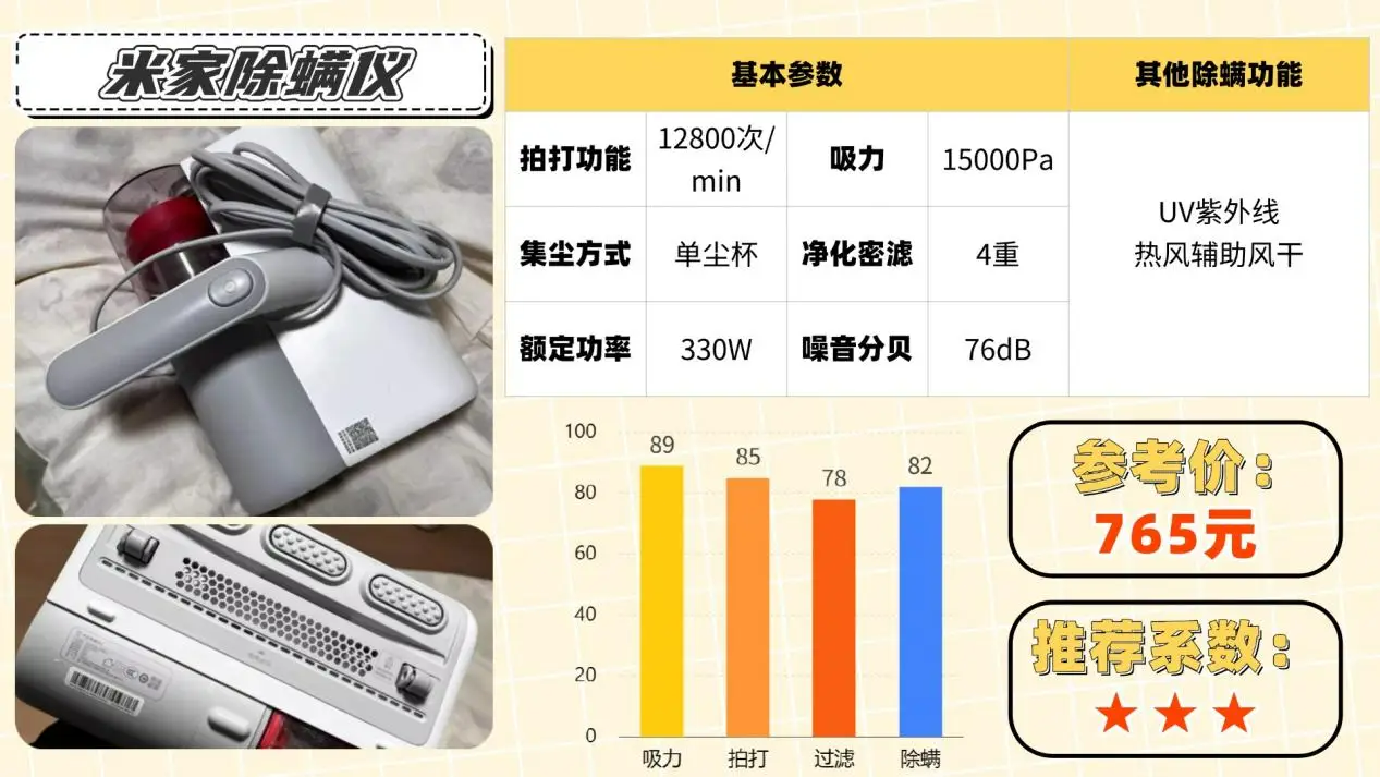 除螨仪哪个牌子最好用？深度分析十大除螨仪品牌测评数据，哪个品牌最好？