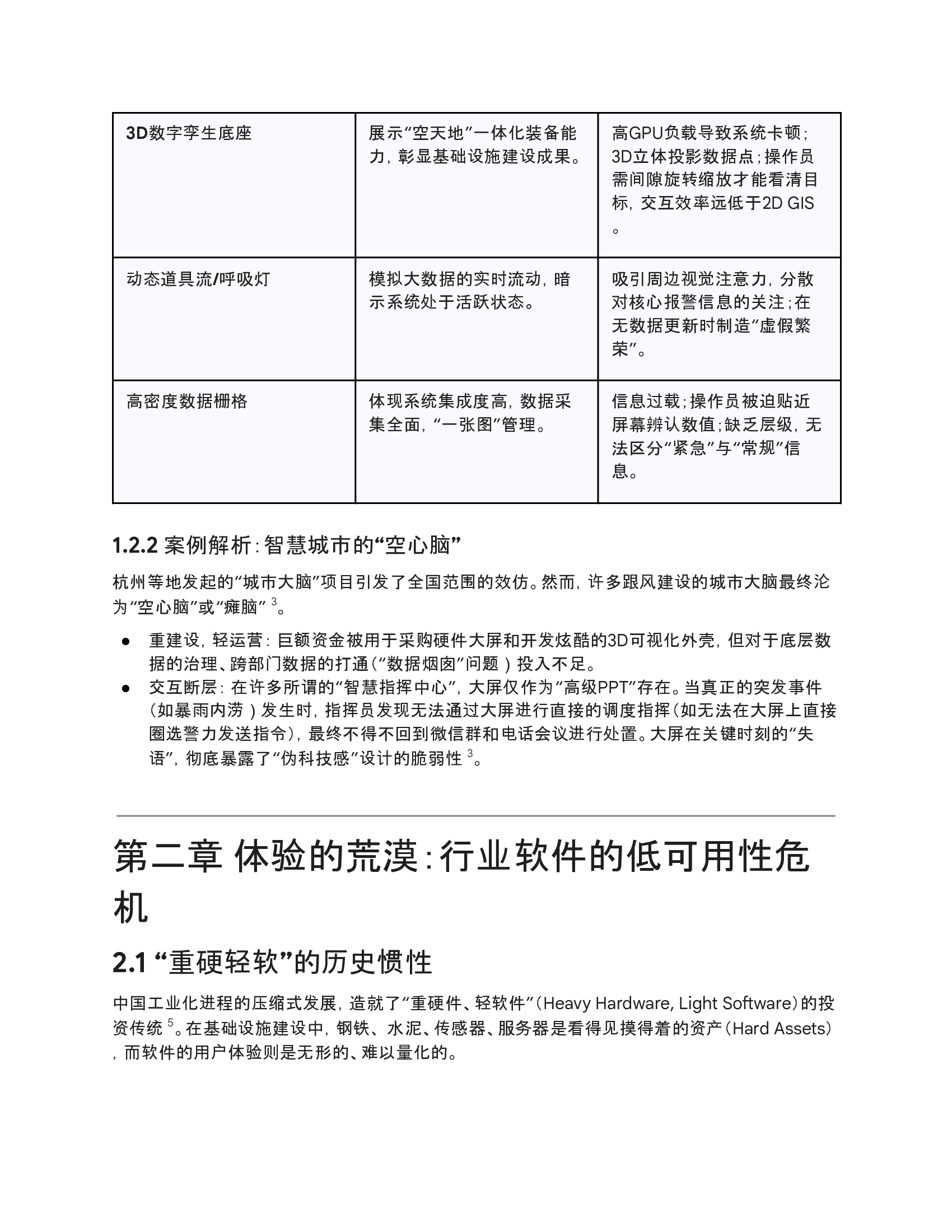 B2G设计困境与行业现状--Gemini问答报告
