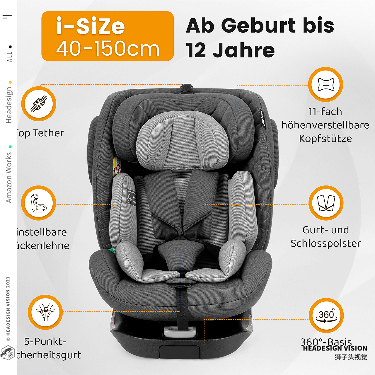 儿童安全座椅产品拍摄_主图设计_A+页面-狮子头视觉