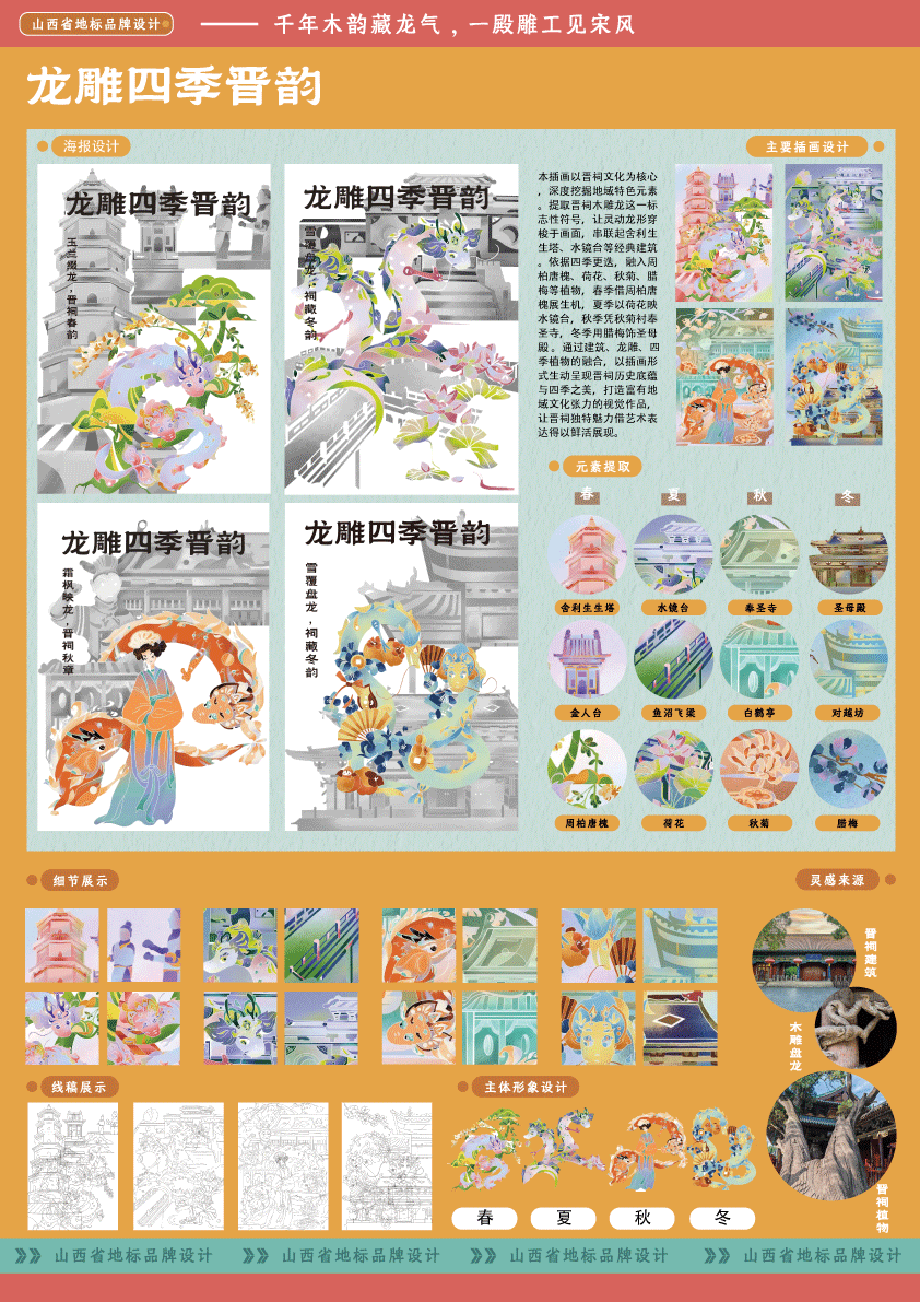 山西晋祠木雕盘龙与标志性地标课程作业