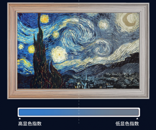 护眼灯排名前十的品牌有哪些？年度权威榜单出炉，护眼效果超强！