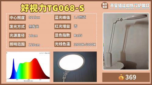 护眼灯排名前十的品牌有哪些？年度权威榜单出炉，护眼效果超强！