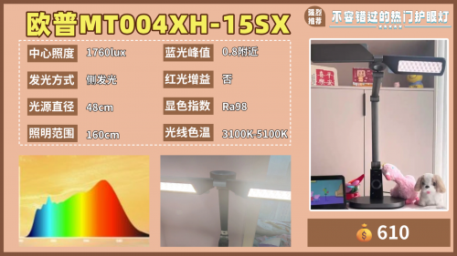 护眼灯排名前十的品牌有哪些？年度权威榜单出炉，护眼效果超强！