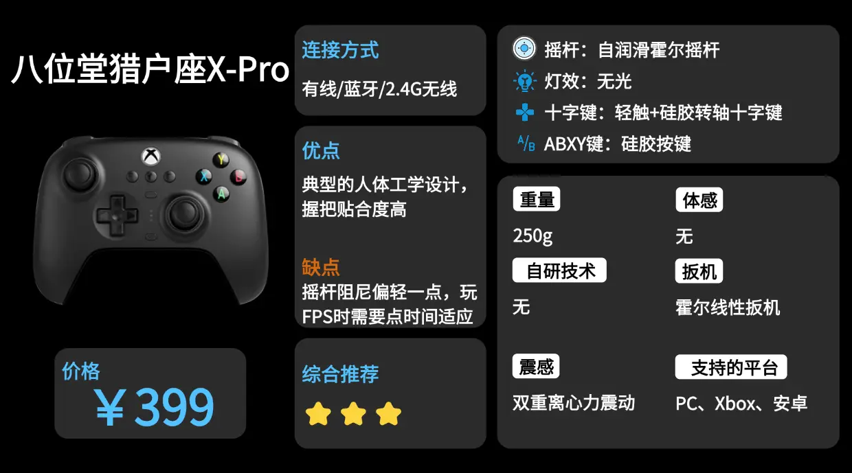 2026年新手怎么选择游戏手柄?热门手柄功能对比!