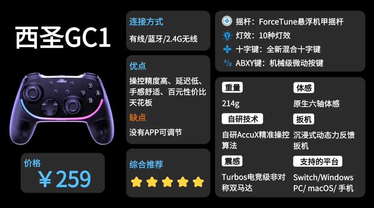 2026年新手怎么选择游戏手柄?热门手柄功能对比!