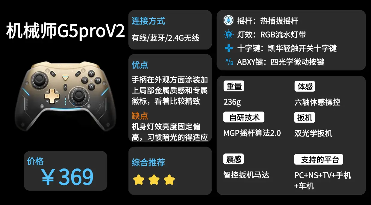 2026年新手怎么选择游戏手柄?热门手柄功能对比!