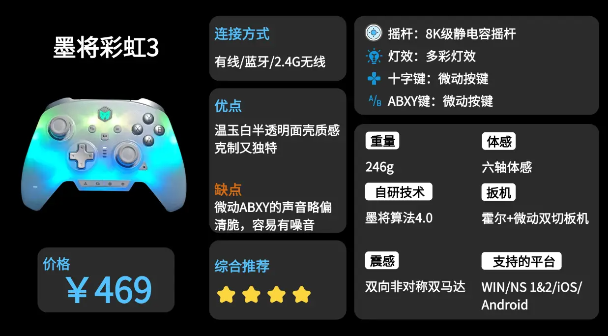 2026年新手怎么选择游戏手柄?热门手柄功能对比!