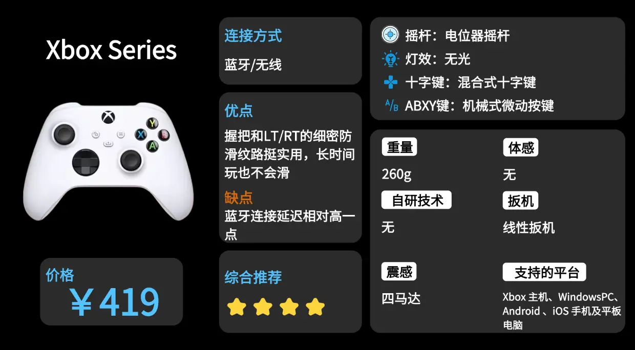 2026年新手怎么选择游戏手柄?热门手柄功能对比!