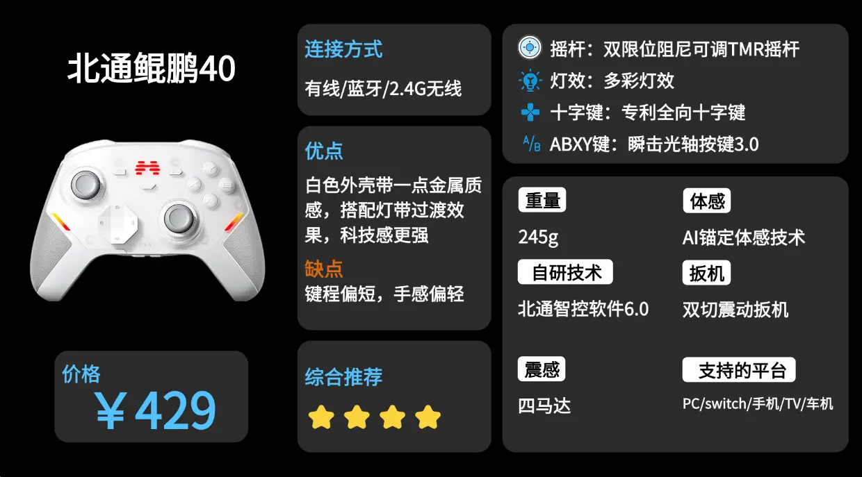 2026年新手怎么选择游戏手柄?热门手柄功能对比!