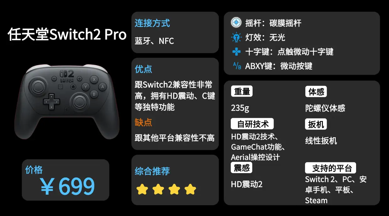 2026年新手怎么选择游戏手柄?热门手柄功能对比!