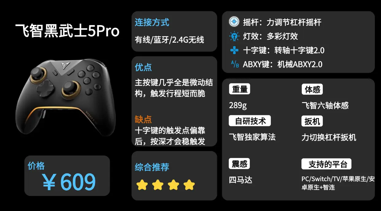 2026年新手怎么选择游戏手柄?热门手柄功能对比!