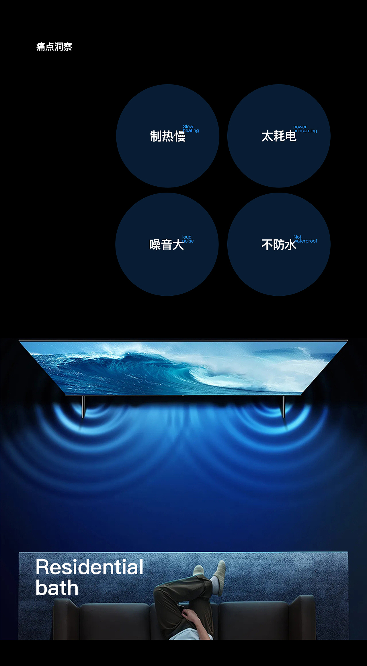 【烤箱】【电视】 详情页设计策划合集x2（图ZNDAwMjY2NTA0） - 电商 - 站酷设计师选妃的轩原创素材 - 站酷ZCOOL