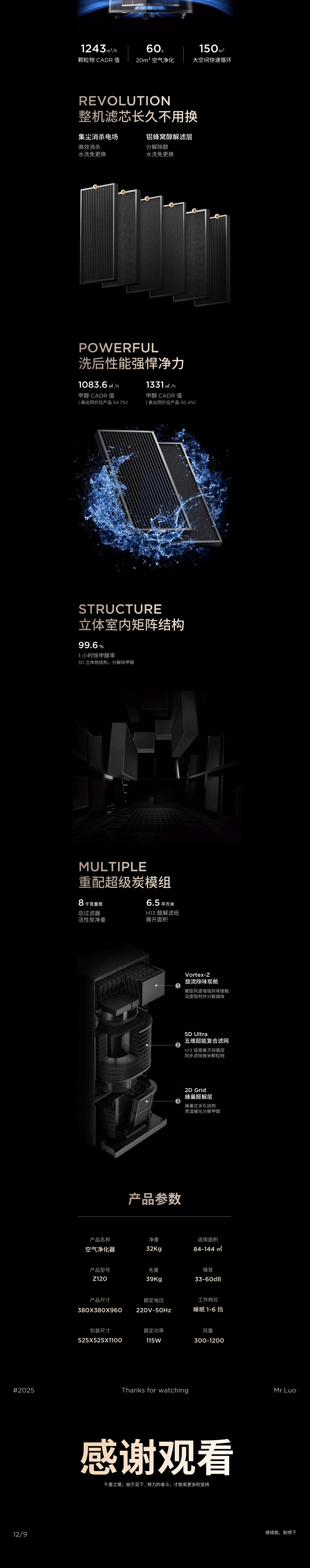 电商详情页｜空气净化器（图ZNDAwMjY3MDgw） - 电商 - 站酷设计师樱花庄的Mashiro原创素材 - 站酷ZCOOL