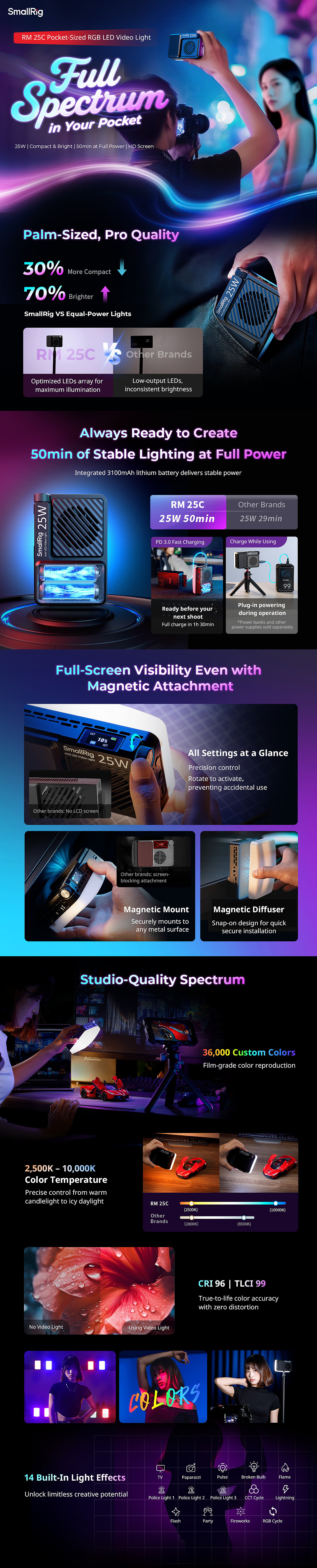 【合作-GTM】25C口袋补光灯（图ZNDAwMjY5NDU2） - 电商 - 站酷设计师AOIAMO原创素材 - 站酷ZCOOL