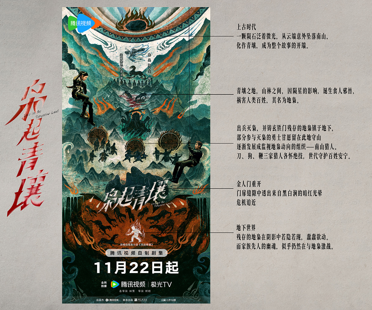 世界观海报图式解析