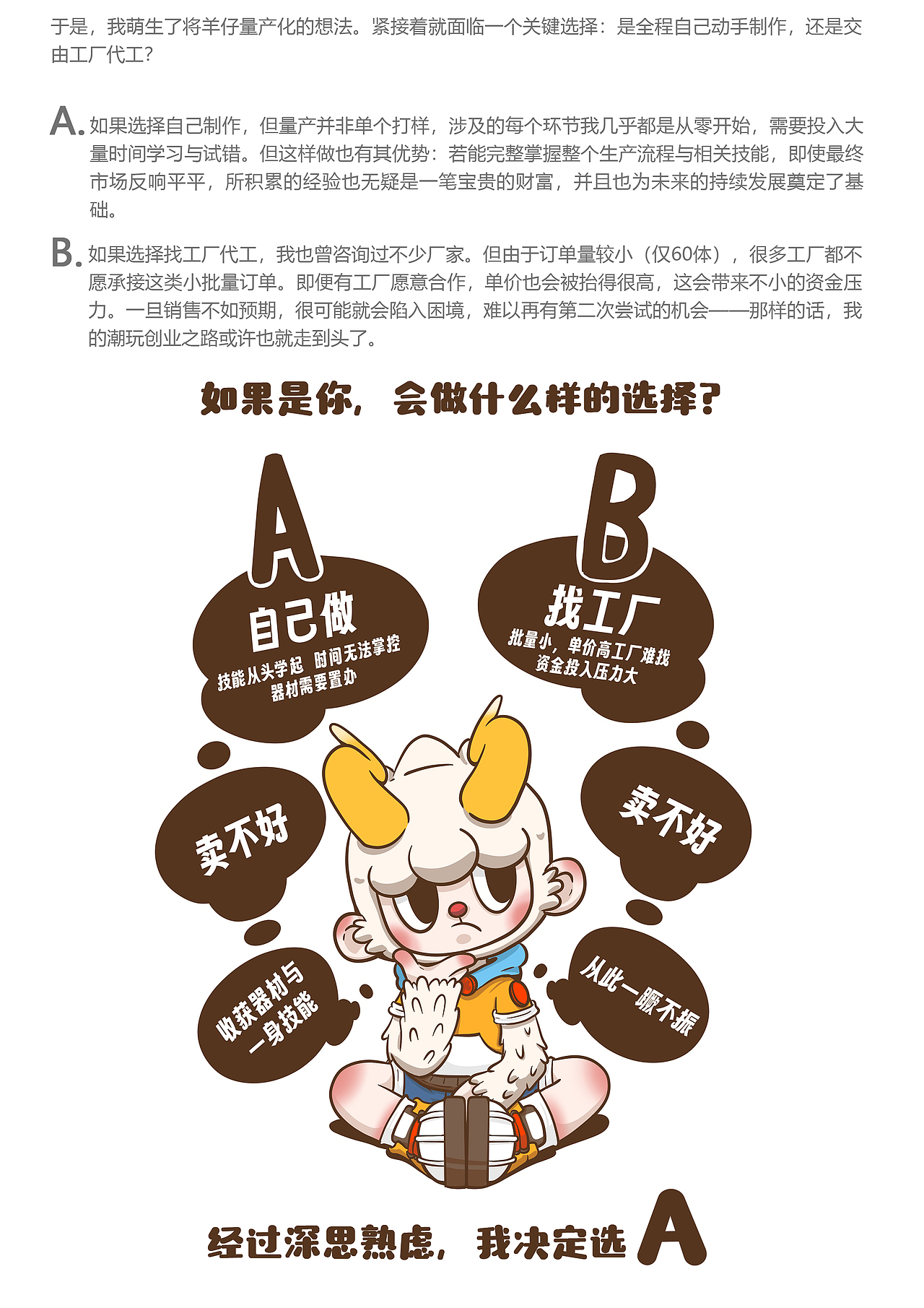 手工量产实验：60体“羊仔”诞生全记录（图ZNDAwMjc1NzEy） - 手办/模玩 - 站酷设计师浮力阳oO原创素材 - 站酷ZCOOL