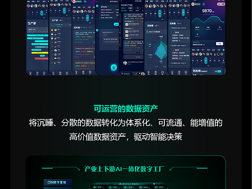 数字时代 官网设计（个人主页-ZNzI5MjI4NDg=） - APP界面 - 站酷设计师两只鱼鱼原创素材 - 站酷ZCOOL