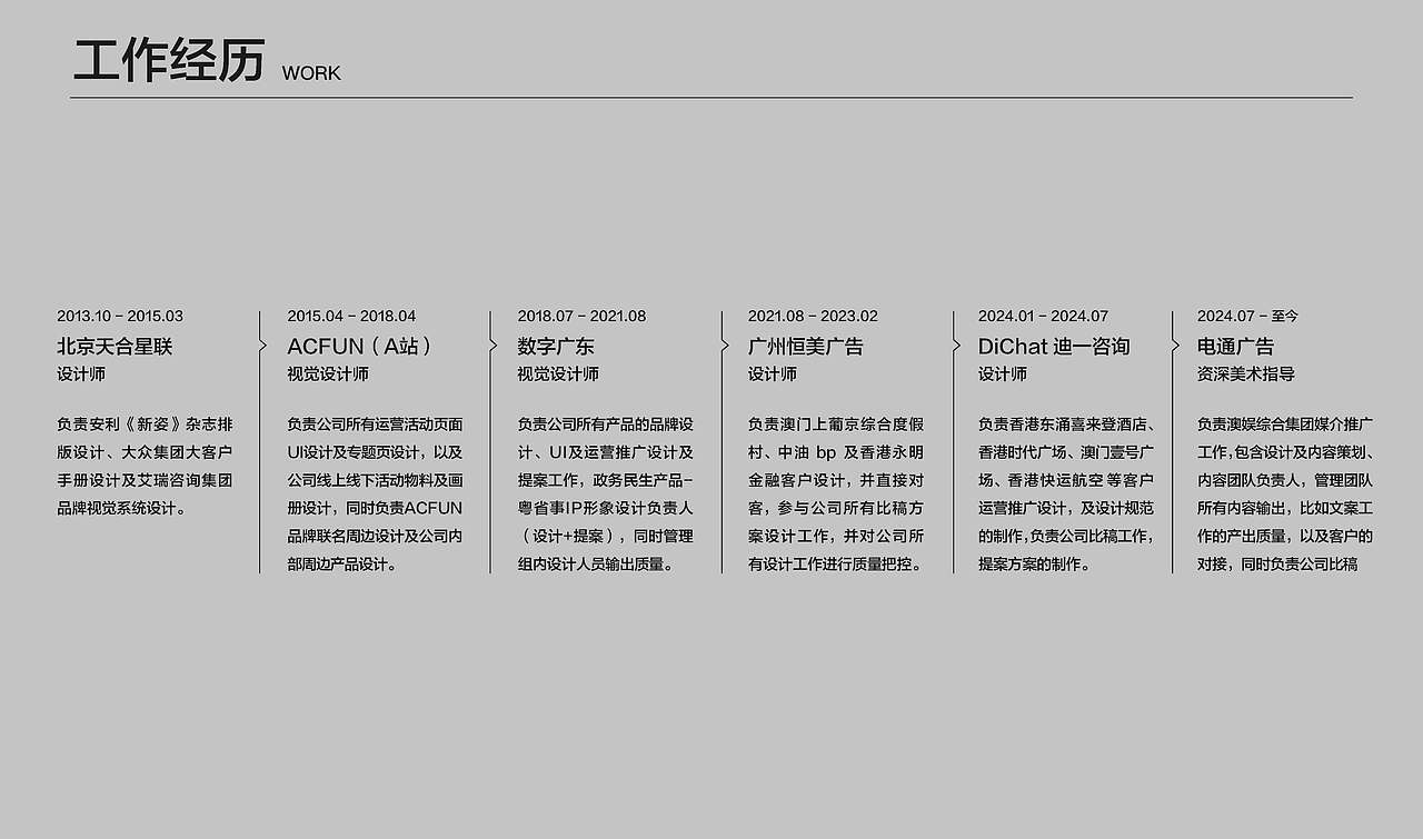 作品集2025（图ZNDAwMjg5MzEy） - APP界面 - 站酷设计师CarsonPistachio原创素材 - 站酷ZCOOL