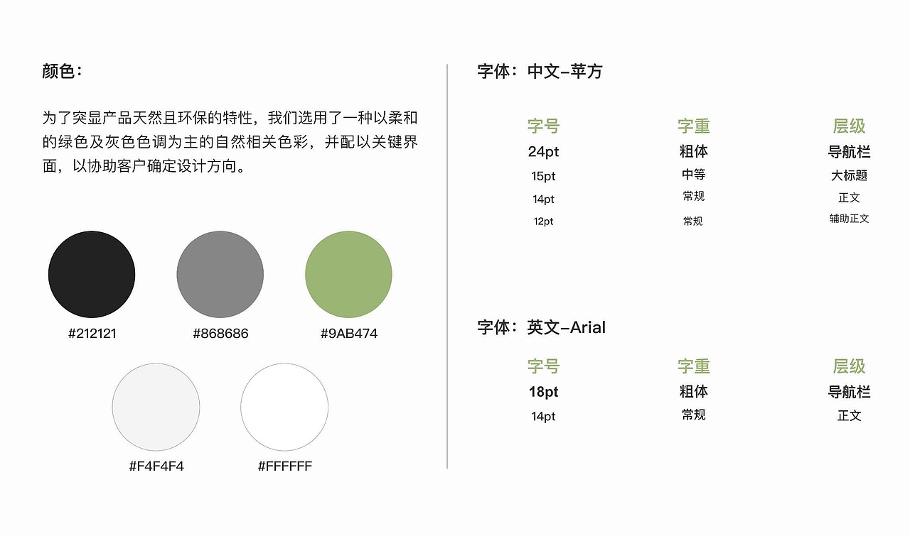 作品集2025（图ZNDAwMjg5MzMy） - APP界面 - 站酷设计师CarsonPistachio原创素材 - 站酷ZCOOL