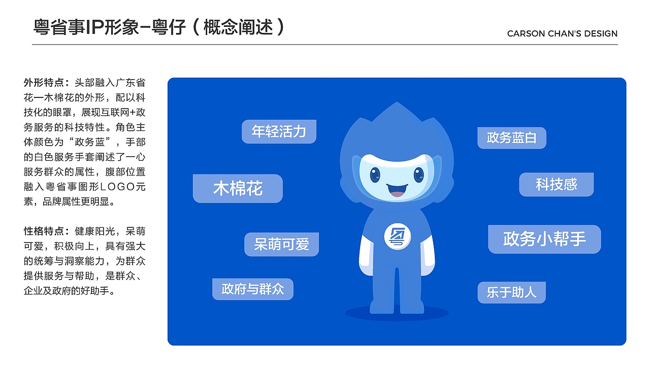 作品集2025（图ZNDAwMjg5NDQ0） - APP界面 - 站酷设计师CarsonPistachio原创素材 - 站酷ZCOOL