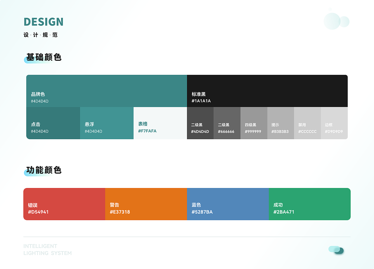 B端作品集（图ZNDAwMjk2NDc2） - 软件界面 - 站酷设计师珂珂是也原创素材 - 站酷ZCOOL