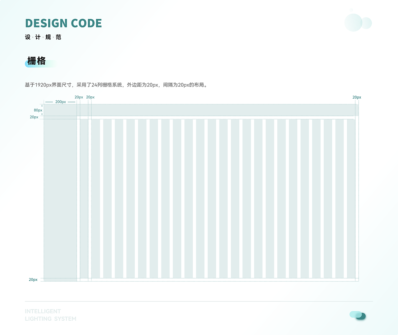 B端作品集（图ZNDAwMjk2NDg0） - 软件界面 - 站酷设计师珂珂是也原创素材 - 站酷ZCOOL