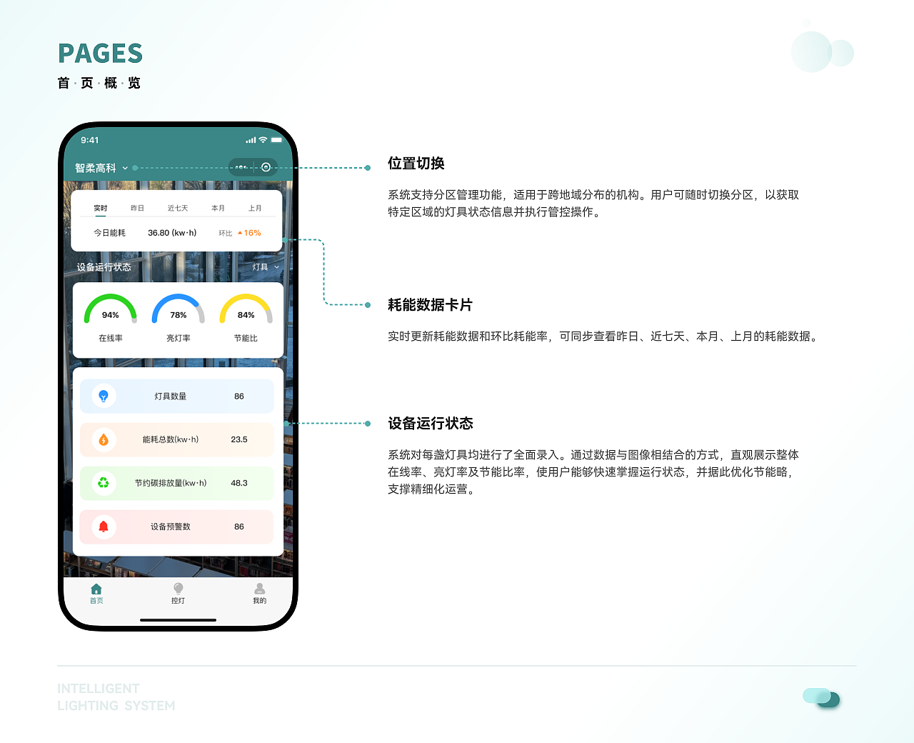 B端作品集（图ZNDAwMjk2NTQ4） - 软件界面 - 站酷设计师珂珂是也原创素材 - 站酷ZCOOL